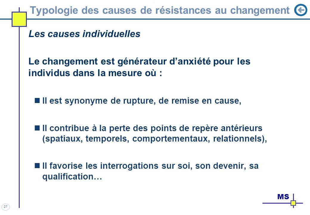 point de repere synonyme